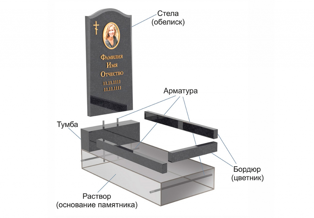 Установка памятников Установка памятников